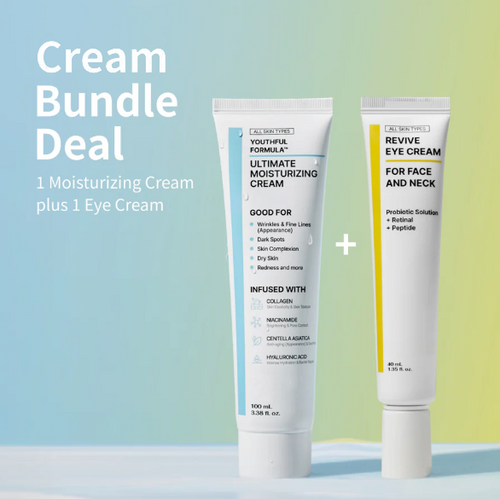 Eye Cream For Face And Neck Retinal, Peptide,Wrinkles, Fine Lines, Aging Skin