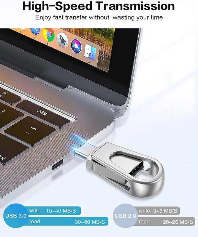 3-in-1 Thumb Drive with Dual USB Connector