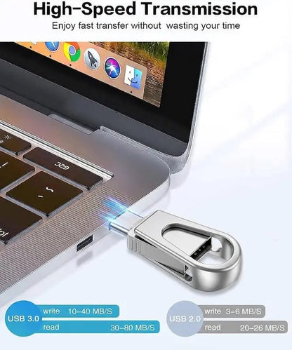 3-in-1 Thumb Drive with Dual USB Connector