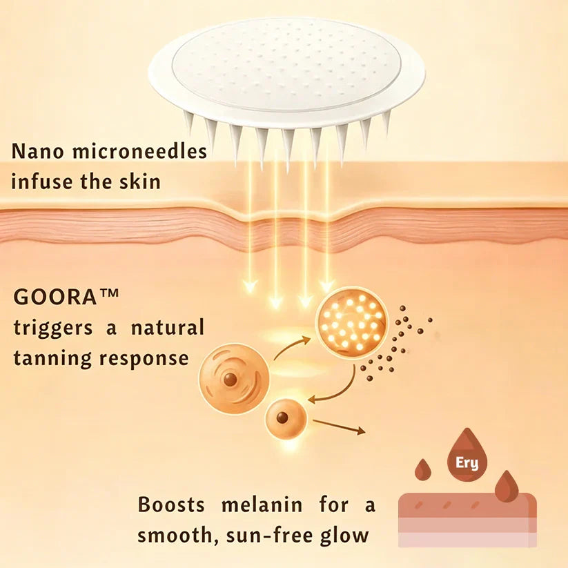 🔥Up to 85% OFF Elmstr Transdermal Tanning Patch