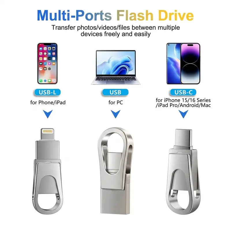 3-in-1 Thumb Drive with Dual USB Connector