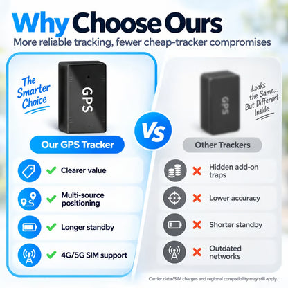 🔥 Portable Mini GPS Tracker with Real-Time Location & Safe-Zone Alerts