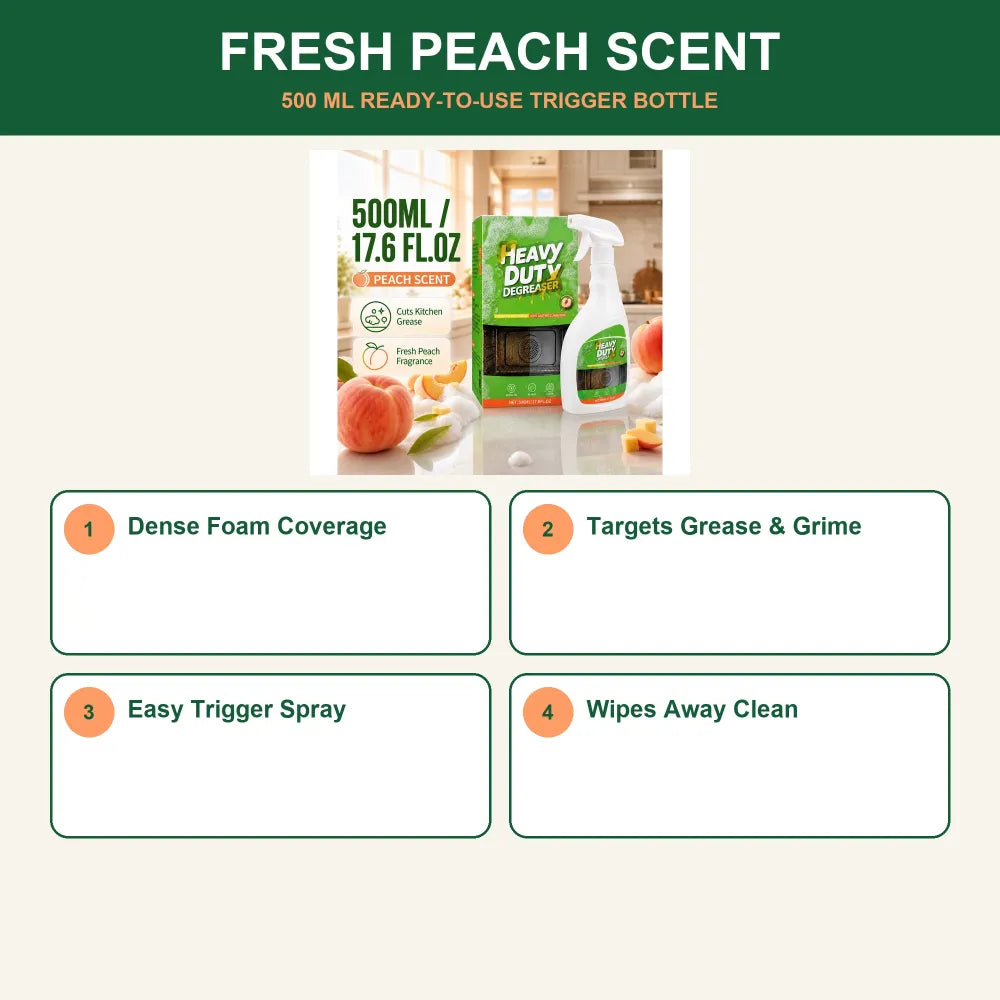 🔥HOT SALE🔥Heavy Duty Kitchen Degreaser Spray