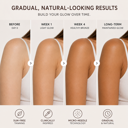 SunFree Transdermal Tanning Patch