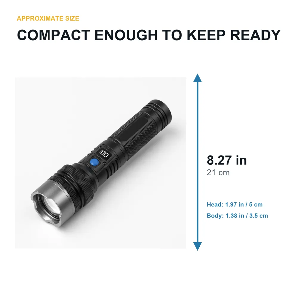 Rechargeable Zoom Flashlight with Digital Display & Power Bank